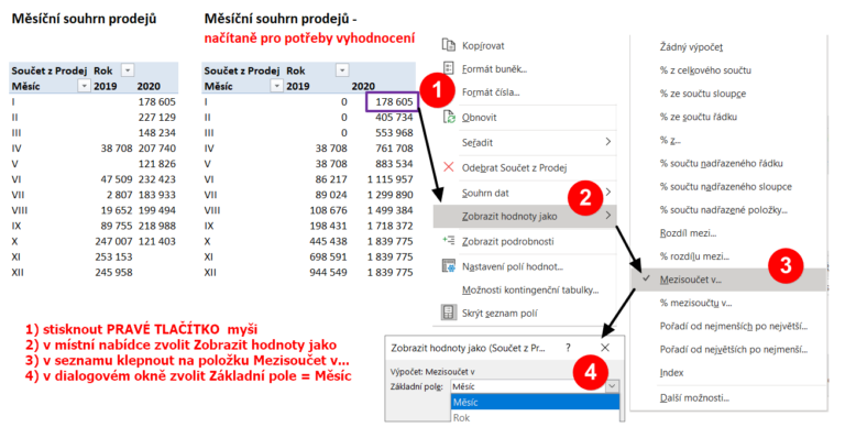 Excel - Kontingenční Tabulky (05) | Www.dataspectrum.cz