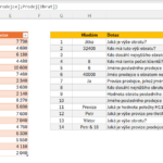 Excel – funkce XLOOKUP – 02