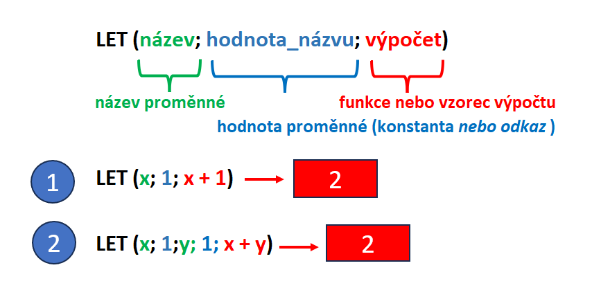 excel - funkce LET - základní zápis