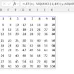 Excel - funkce LET pro zjednodušení výpočtů